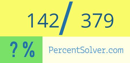 What is 142 out of 379 as a percentage ? 142 out of 379 as a percent