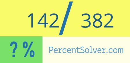 What is 142 out of 382 as a percentage ? 142 out of 382 as a percent
