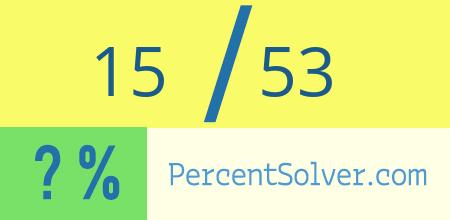 What is 15 out of 53 as a percentage ? 15 out of 53 as a percent