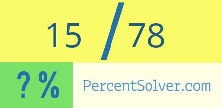 What is 15 out of 78 as a percentage ? 15 out of 78 as a percent