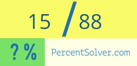 15 out of 88 as a percent