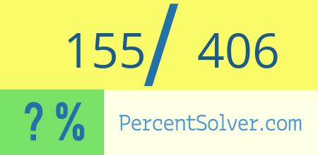 What is 155 out of 406 as a percentage ? 155 out of 406 as a percent