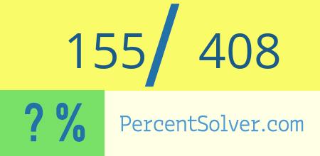 What is 155 out of 408 as a percentage ? 155 out of 408 as a percent