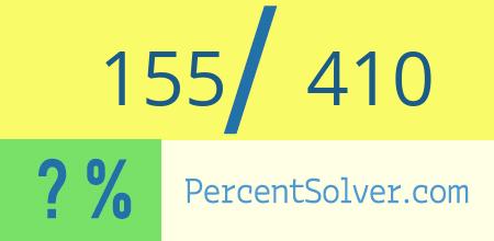 What is 155 out of 410 as a percentage ? 155 out of 410 as a percent