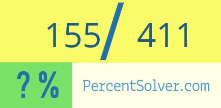 What is 155 out of 411 as a percentage ? 155 out of 411 as a percent