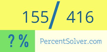 What is 155 out of 416 as a percentage ? 155 out of 416 as a percent