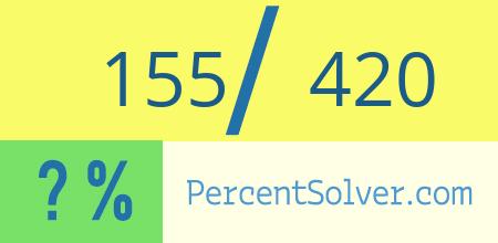 What is 155 out of 420 as a percentage ? 155 out of 420 as a percent