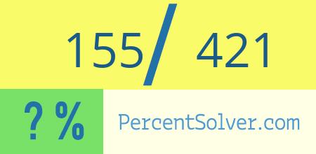 What is 155 out of 421 as a percentage ? 155 out of 421 as a percent