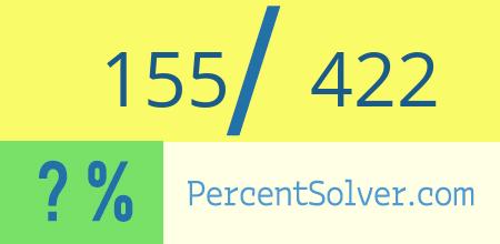155 out of 422 as a percent