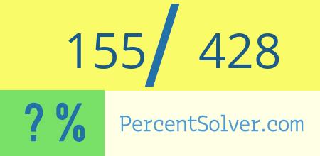 What is 155 out of 428 as a percentage ? 155 out of 428 as a percent