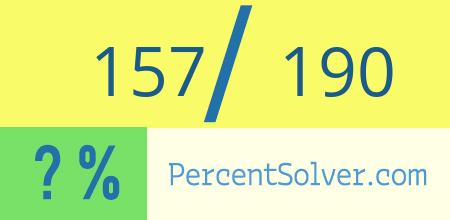 157 out of 190 as a percent
