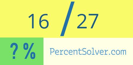 What is 16 out of 27 as a percentage ? 16 out of 27 as a percent