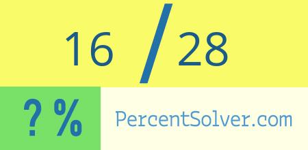 What is 16 out of 28 as a percentage ? 16 out of 28 as a percent