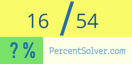 What is 16 out of 54 as a percentage ? 16 out of 54 as a percent
