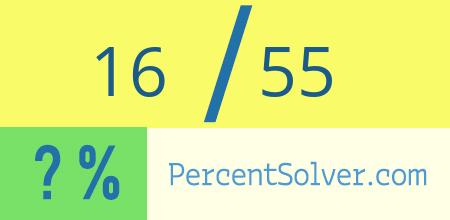 What is 16 out of 55 as a percentage ? 16 out of 55 as a percent