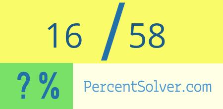 What is 16 out of 58 as a percentage ? 16 out of 58 as a percent