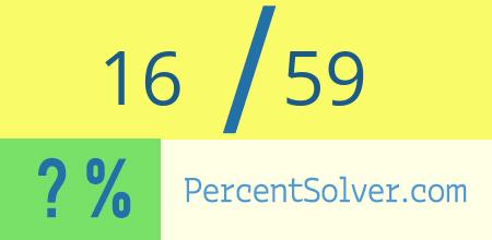 What is 16 out of 59 as a percentage ? 16 out of 59 as a percent
