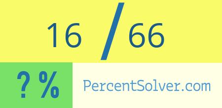 What is 16 out of 66 as a percentage ? 16 out of 66 as a percent
