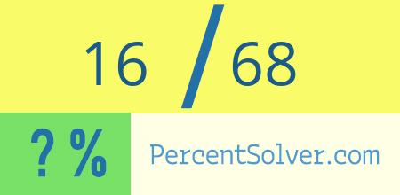 What is 16 out of 68 as a percentage ? 16 out of 68 as a percent