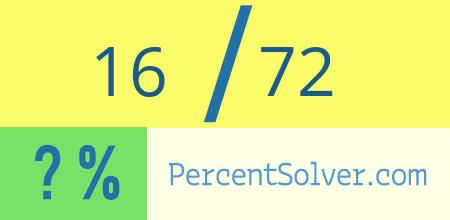 What is 16 out of 72 as a percentage ? 16 out of 72 as a percent