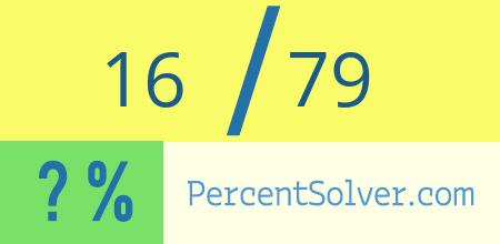 What is 16 out of 79 as a percentage ? 16 out of 79 as a percent