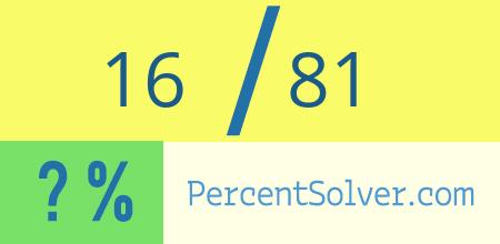 What is 16 out of 81 as a percentage ? 16 out of 81 as a percent