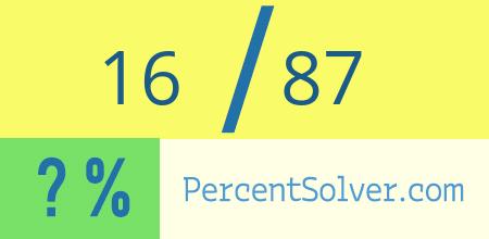 What is 16 out of 87 as a percentage ? 16 out of 87 as a percent