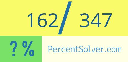 What is 162 out of 347 as a percentage ? 162 out of 347 as a percent
