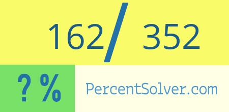 What is 162 out of 352 as a percentage ? 162 out of 352 as a percent