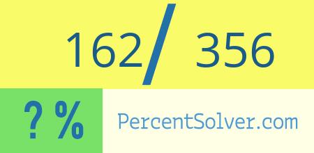 What is 162 out of 356 as a percentage ? 162 out of 356 as a percent