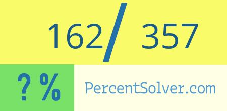 What is 162 out of 357 as a percentage ? 162 out of 357 as a percent