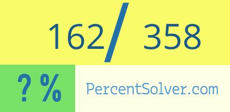 What is 162 out of 358 as a percentage ? 162 out of 358 as a percent