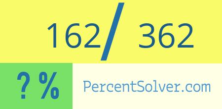 What is 162 out of 362 as a percentage ? 162 out of 362 as a percent