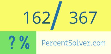 What is 162 out of 367 as a percentage ? 162 out of 367 as a percent