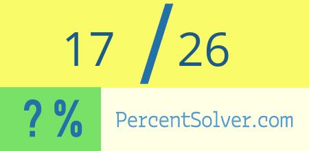What is 17 out of 26 as a percentage ? 17 out of 26 as a percent