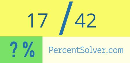 What is 17 out of 42 as a percentage ? 17 out of 42 as a percent