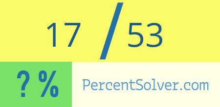What is 17 out of 53 as a percentage ? 17 out of 53 as a percent