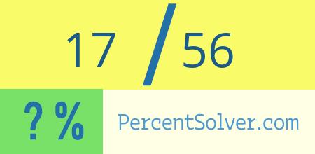 What is 17 out of 56 as a percentage ? 17 out of 56 as a percent