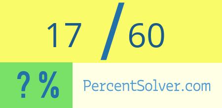 What is 17 out of 60 as a percentage ? 17 out of 60 as a percent