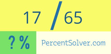 17 out of 65 as a percent