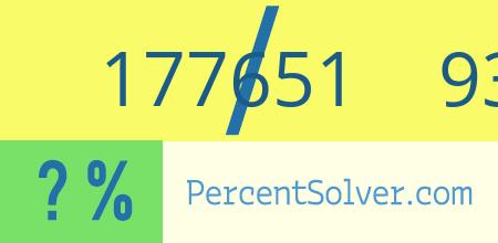 177651 out of 935005 as a percent