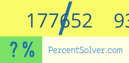 177652 out of 935008 as a percent