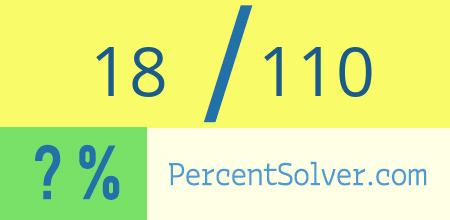 What is 18 out of 110 as a percentage ? 18 out of 110 as a percent