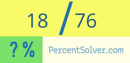 What is 18 out of 76 as a percentage ? 18 out of 76 as a percent
