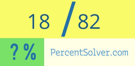 What is 18 out of 82 as a percentage ? 18 out of 82 as a percent