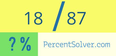 18 out of 87 as a percent