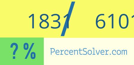 What is 1831 out of 61017 as a percentage ? 1831 out of 61017 as a percent