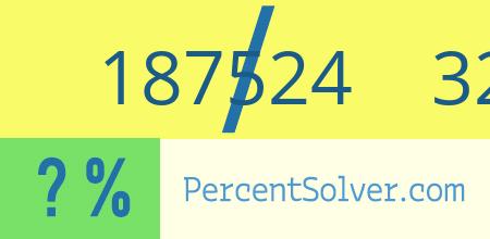 What is 187524 out of 329047 as a percentage ? 187524 out of 329047 as a percent