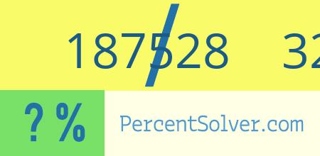 What is 187528 out of 329054 as a percentage ? 187528 out of 329054 as a percent