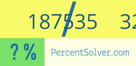 What is 187535 out of 329008 as a percentage ? 187535 out of 329008 as a percent